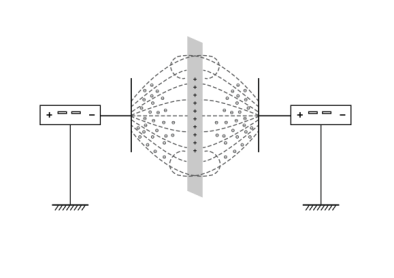 Electrostatic oiling_Electrostatic Application