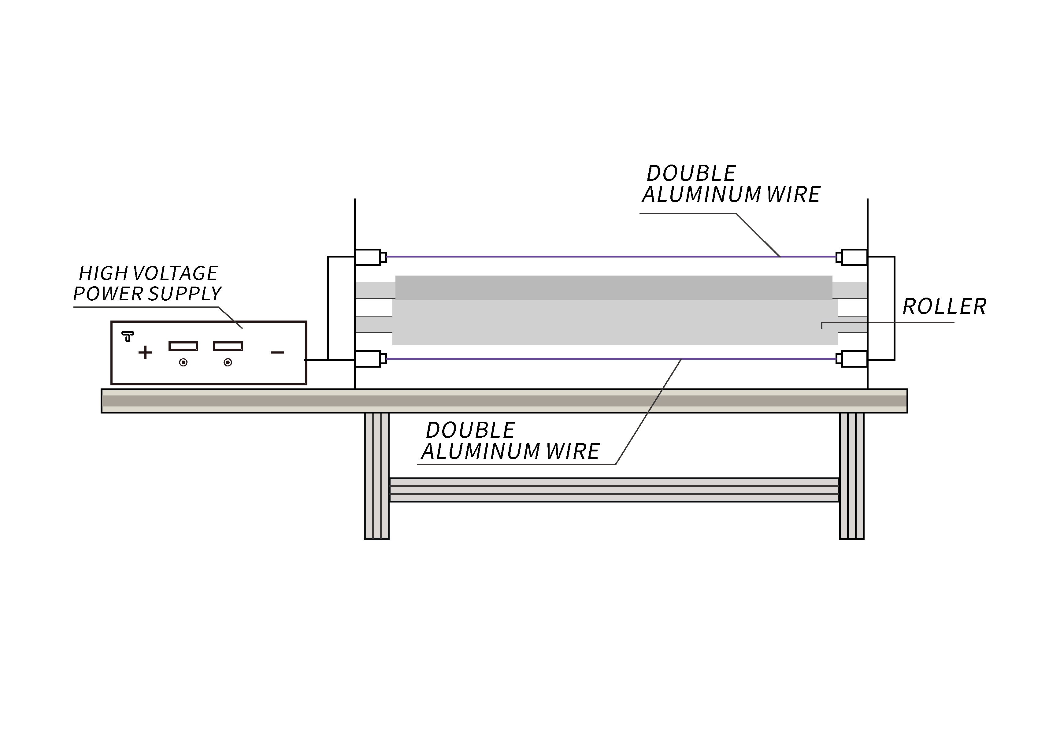 Electrostatic electret_Electrostatic Application