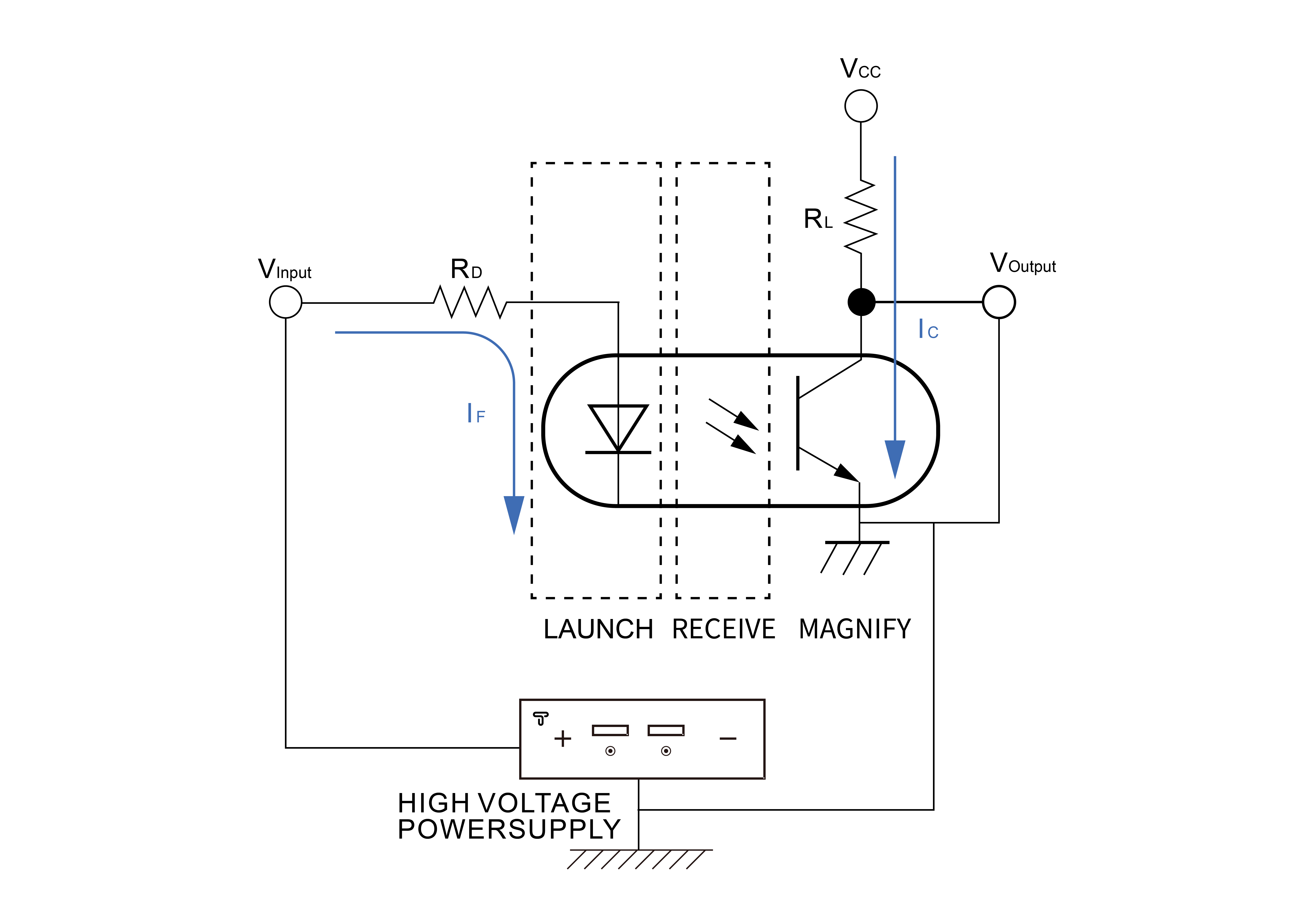 Optocoupler insulation test_Semiconductor