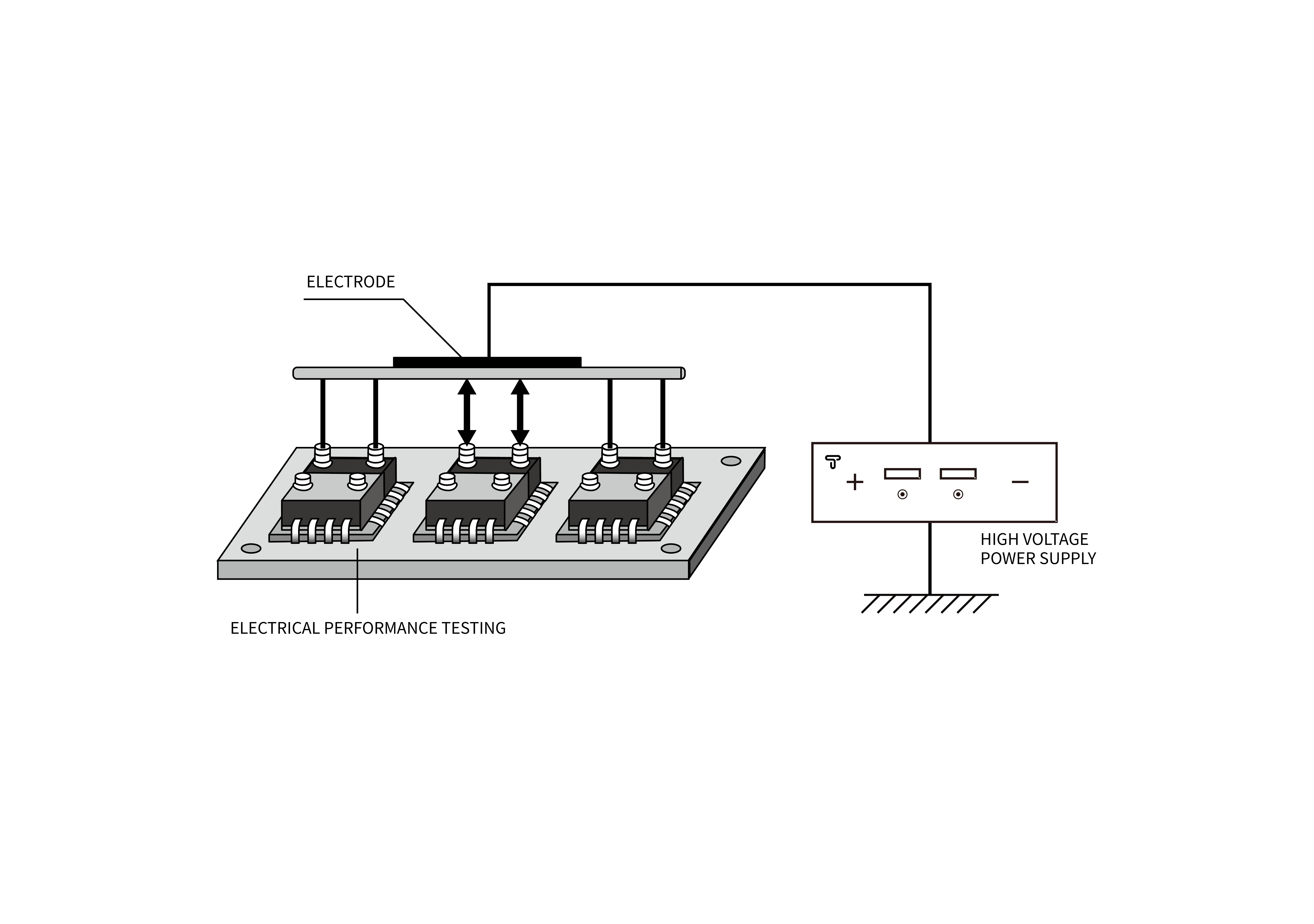 Semiconductor device test_Semiconductor