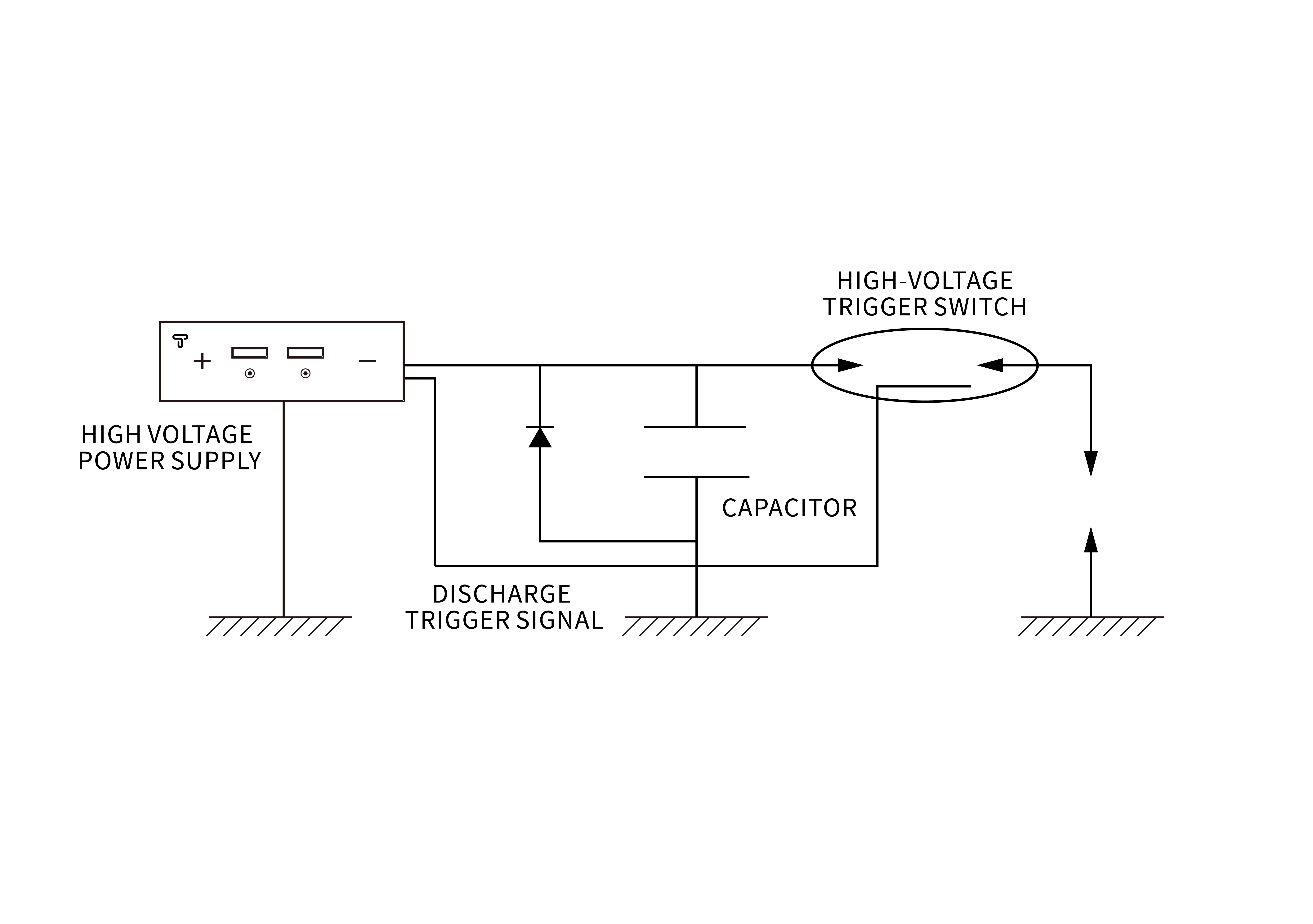 Capacitor charging_industrial technology